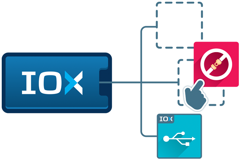 IOX Expandability Fleet Tracking Software with IOX Expandability